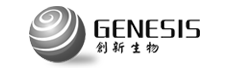 CRM實施部(bu)署