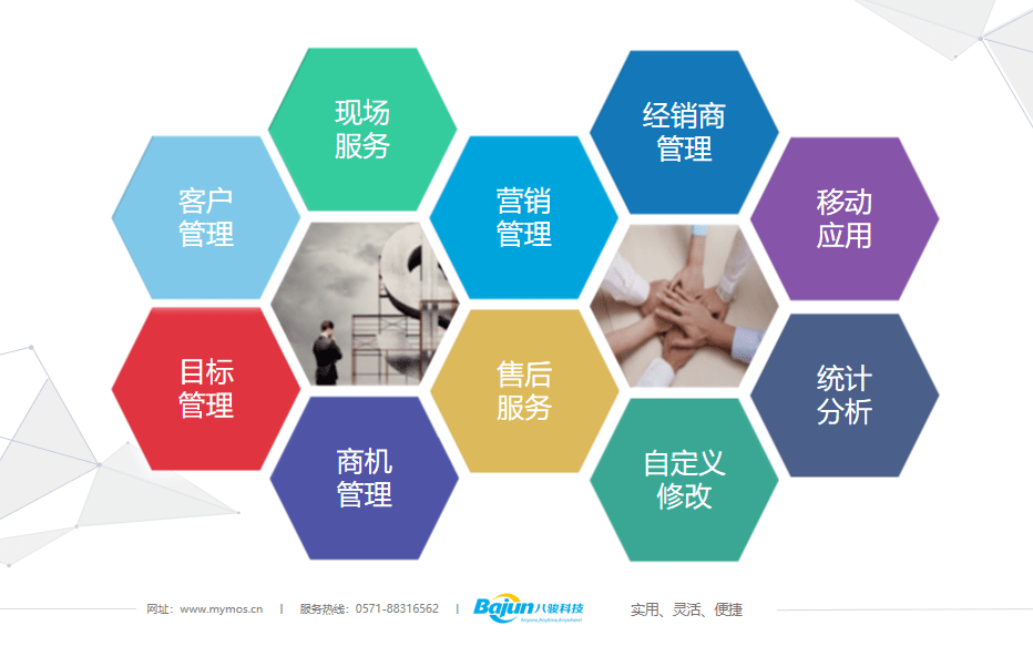 大(da)客戶(hu)銷售CRM軟件核心功能(néng)