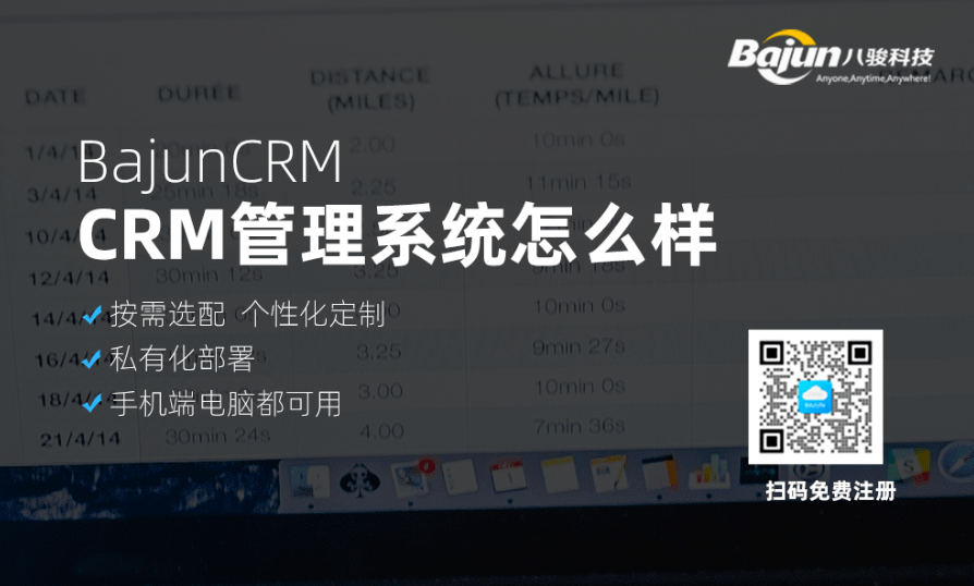CRM筦(guan)理(li)係(xi)統怎麽樣？