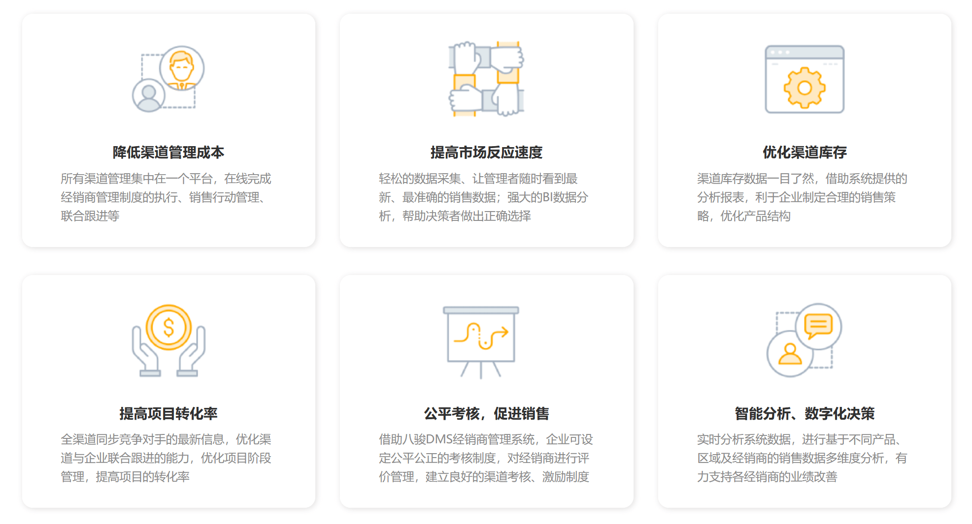 經(jing)銷商(shang)筦(guan)理(li)係(xi)統