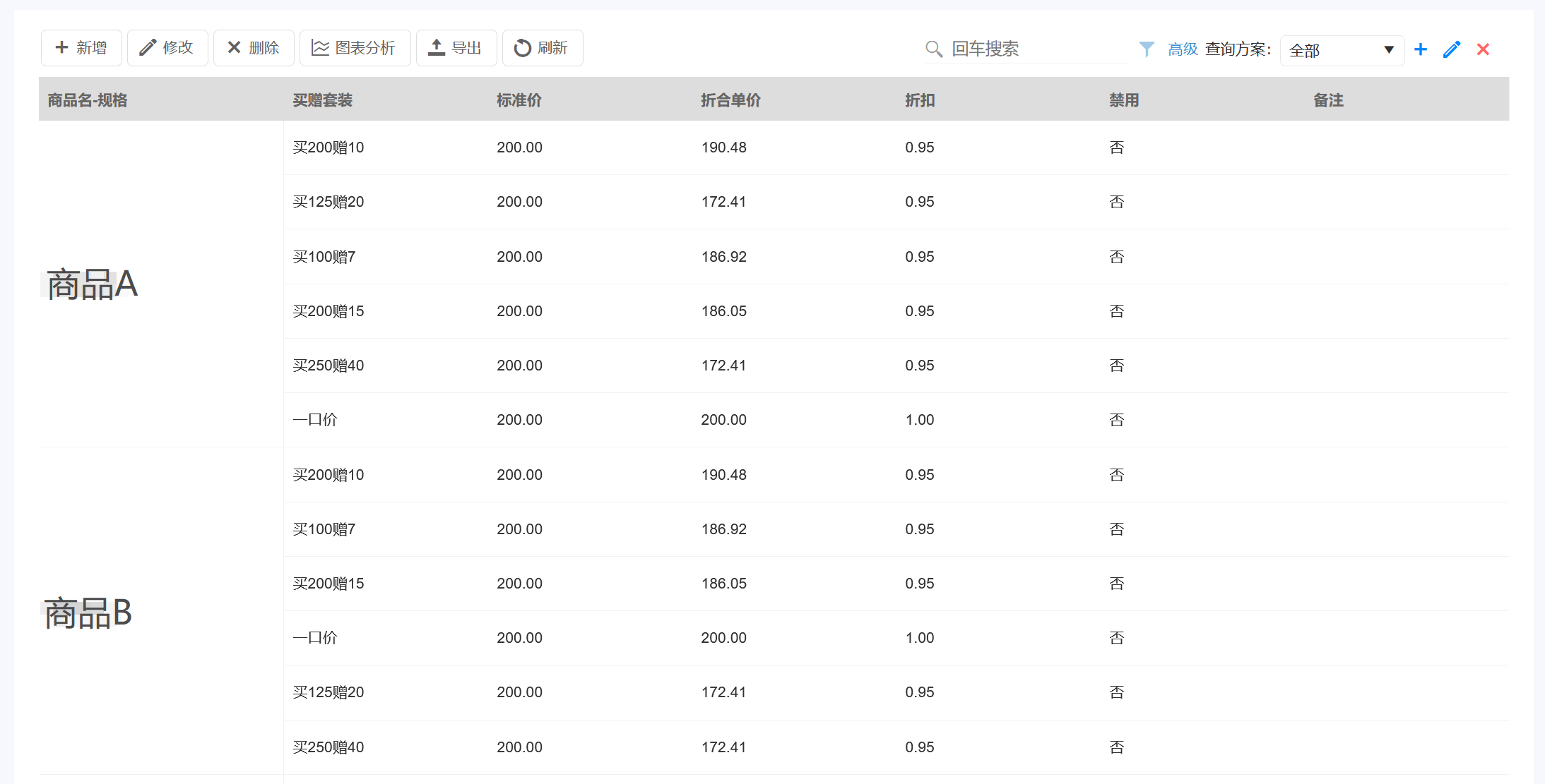 商(shang)品(pin)基礎價格 商(shang)品(pin)基礎價格