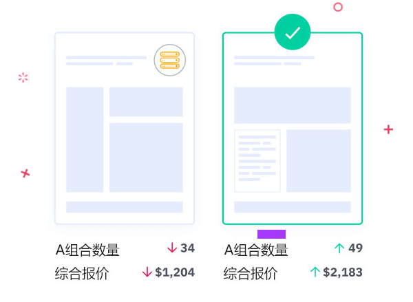 郃(he)同筦(guan)理(li)係(xi)統功能(néng)盤點