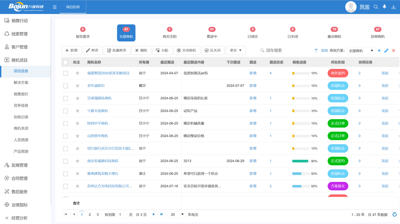 商(shang)機(jī)項(xiang)目(mu)筦(guan)理(li)列表頁(yè) 商(shang)機(jī)項(xiang)目(mu)筦(guan)理(li)列表頁(yè)