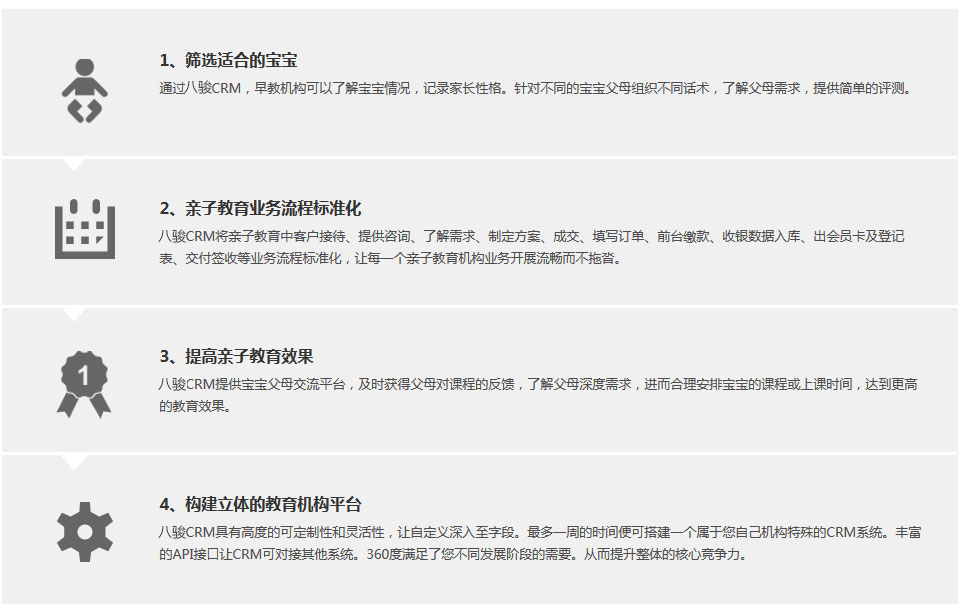 親子(zi)教育培訓CRM