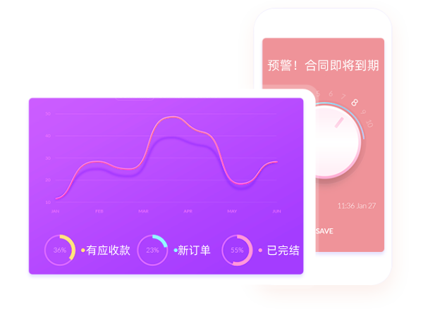 在(zai)線(xiàn)下單(dan)係(xi)統