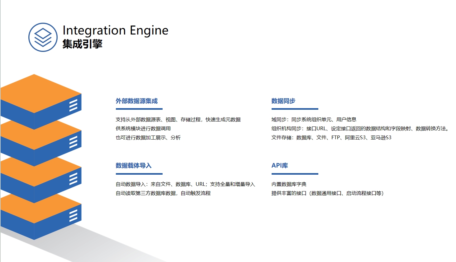 集(ji)成(cheng)引擎